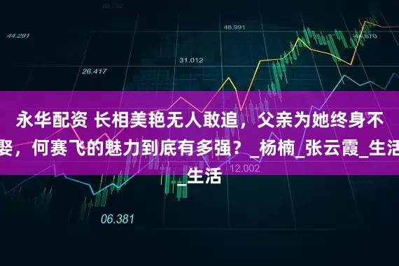 永华配资 长相美艳无人敢追,父亲为她终身不娶,何赛飞的魅力到底有多强?_杨楠_张云霞_生活
