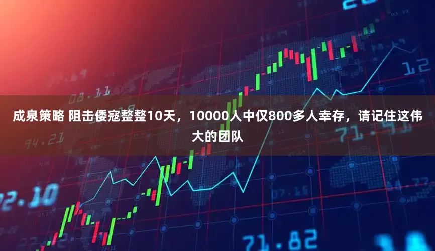 成泉策略 阻击倭寇整整10天,10000人中仅800多人幸存,请记住这伟大的团队